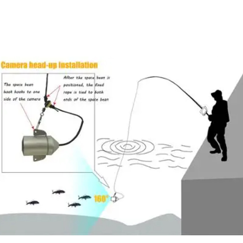4,3-дюймовый HD-экран с камеро – обзор и цена Fishing Depth Finder